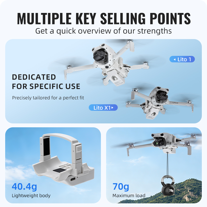 Airdrop System 12KM for DJI Li - مراجعة Drone Dji Rc N1 وسعره