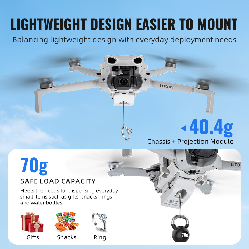 Airdrop System 12KM for DJI Li - مراجعة Drone Dji Rc N1 وسعره