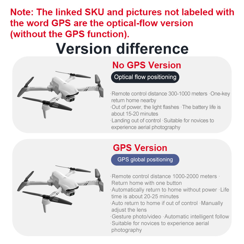 4DRC F10 RC Drone GPS 6K HD Du - مراجعة Drone Gps Rc Tt36 وسعره
