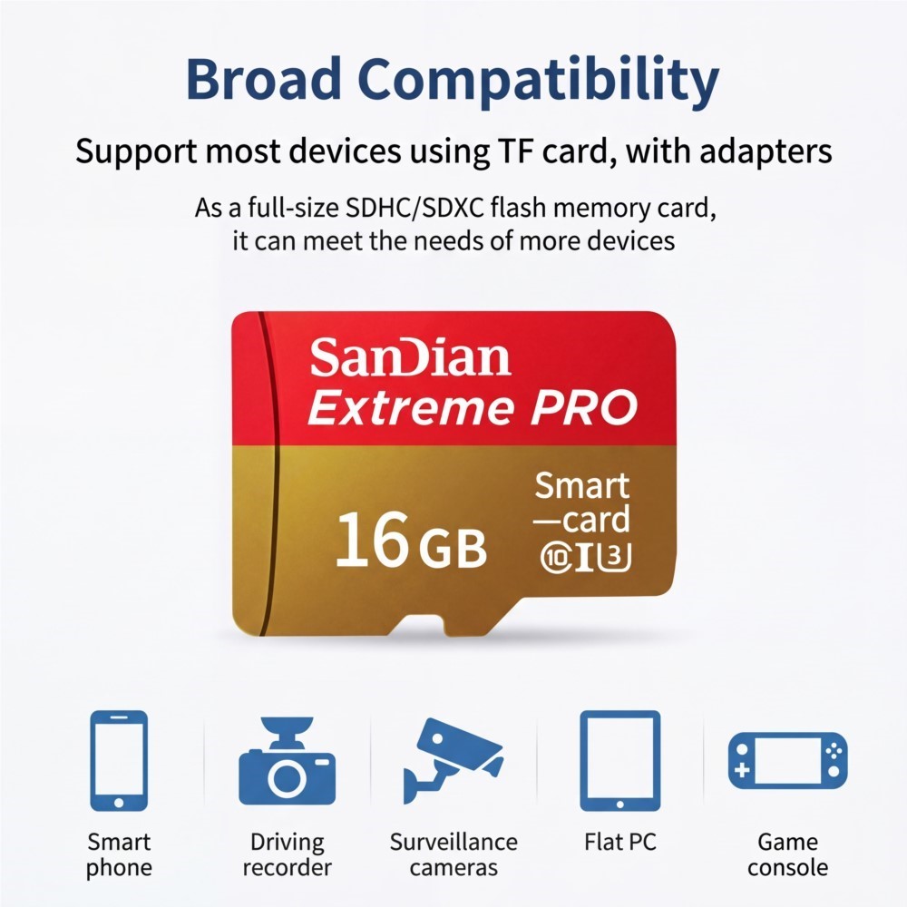 High Speed Memory Card Micro S - مراجعة Fpv Camera Cmos وسعره