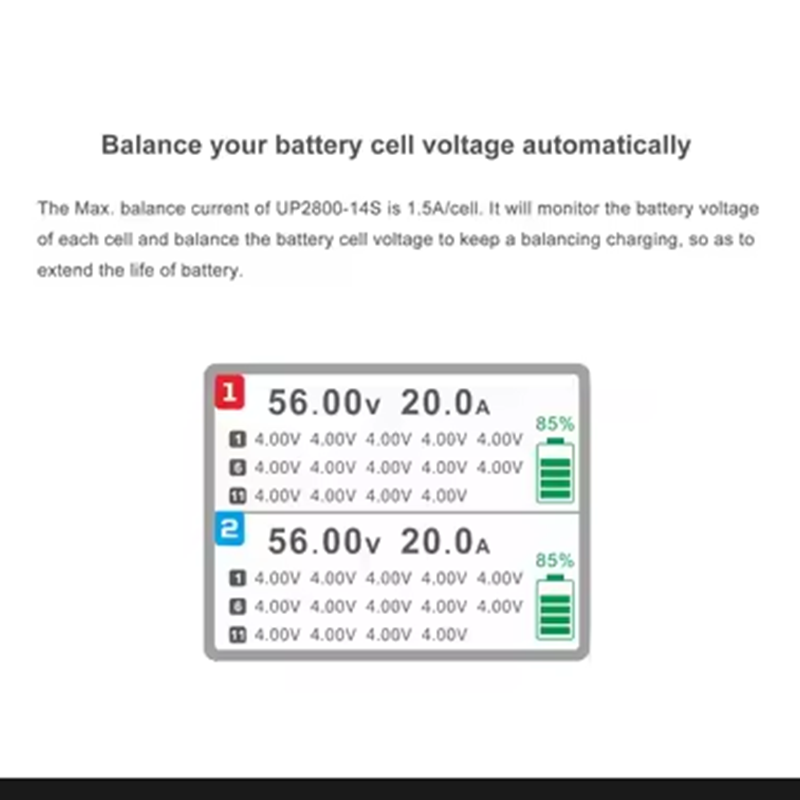 ULTRA POWER UP2800-14S 2X1400W - مراجعة Drone Lipo Battery وسعره
