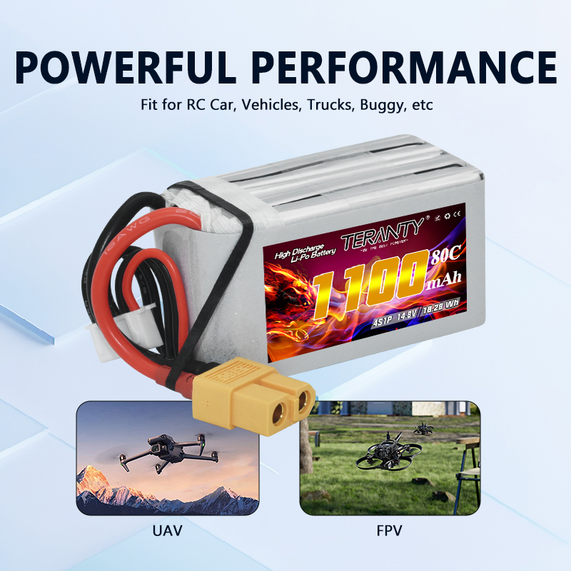 TERANTY 4S 1100mAh 80C/160C Li - مراجعة Drone Lipo Battery وسعره