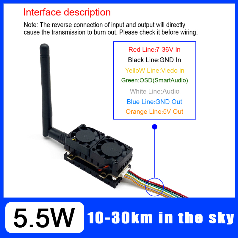 Long Range 5.8GHz 5.5W Video T - مراجعة Joystick Rc Drone وسعره